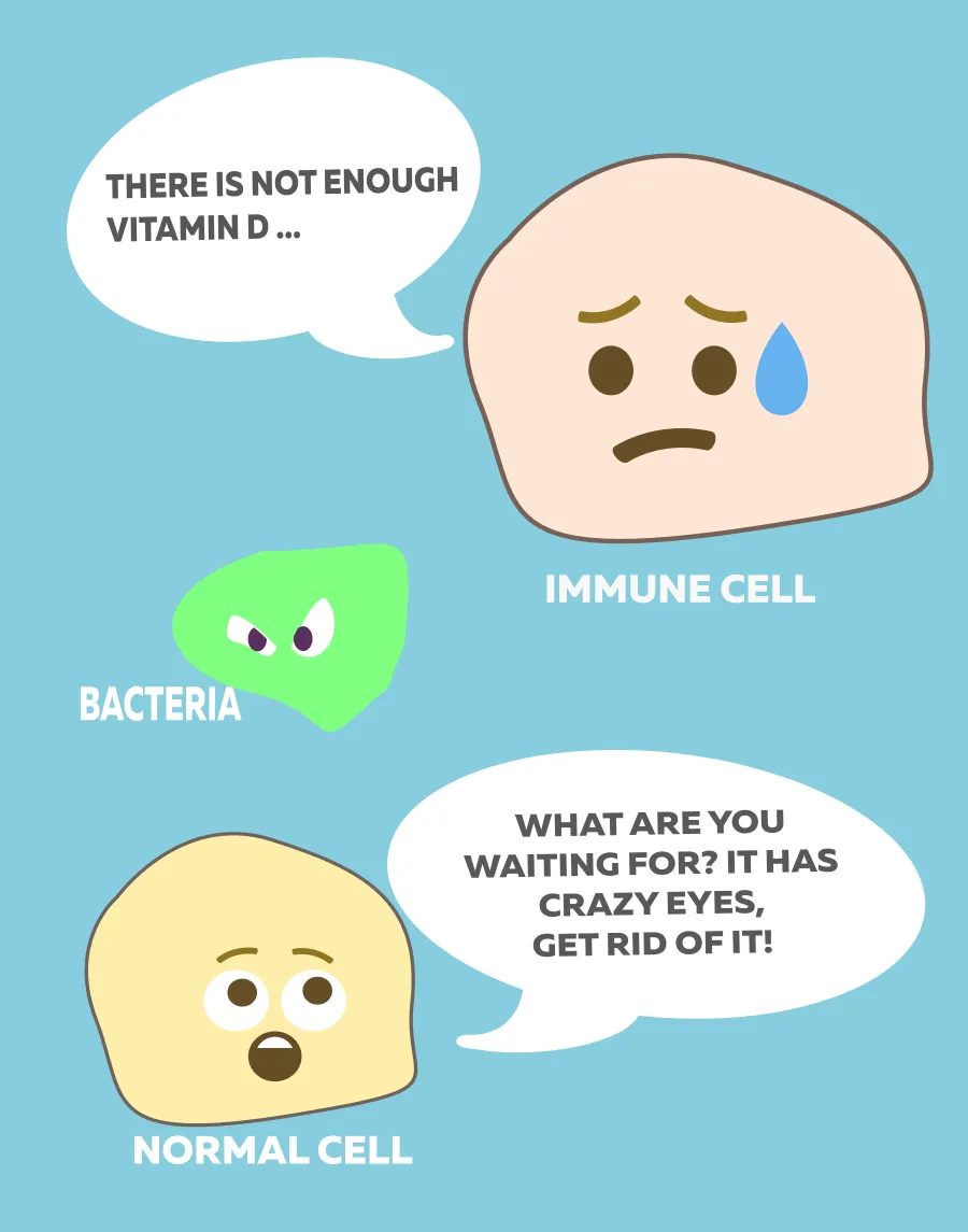 10 habits to boost your immune system - Gaical