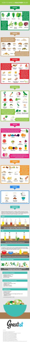 5 awesome graphs that will help you eat healthy