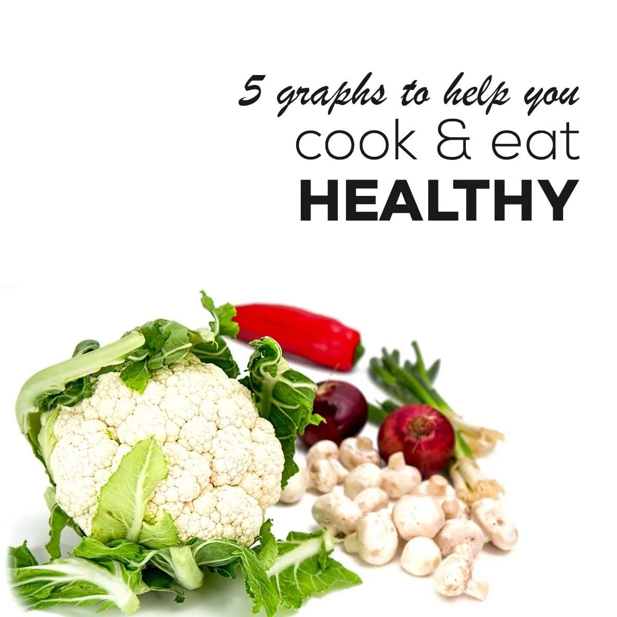Simple healthy recipes - how to start eating healthy