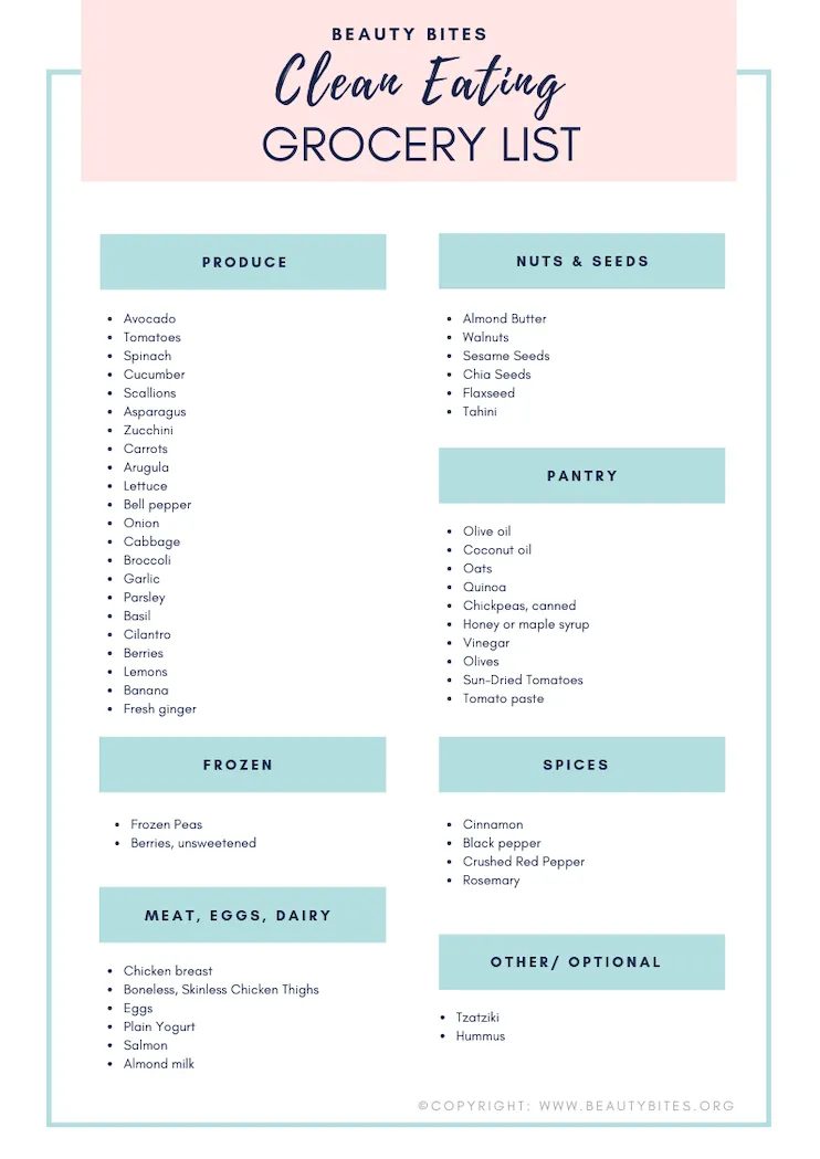 Clean eating for beginners: 6 steps to start a healthy diet
