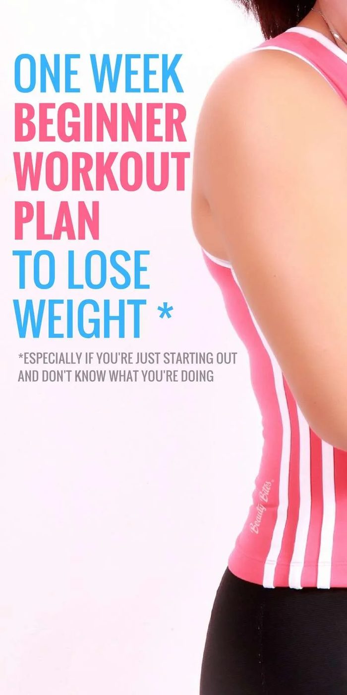 At home workout plan for complete beginners for 7 days