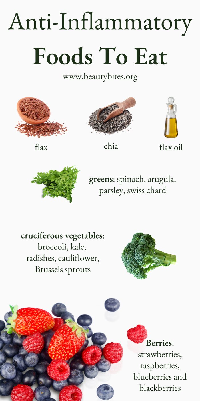 Diet meal plan for 7 days, anti-inflammatory