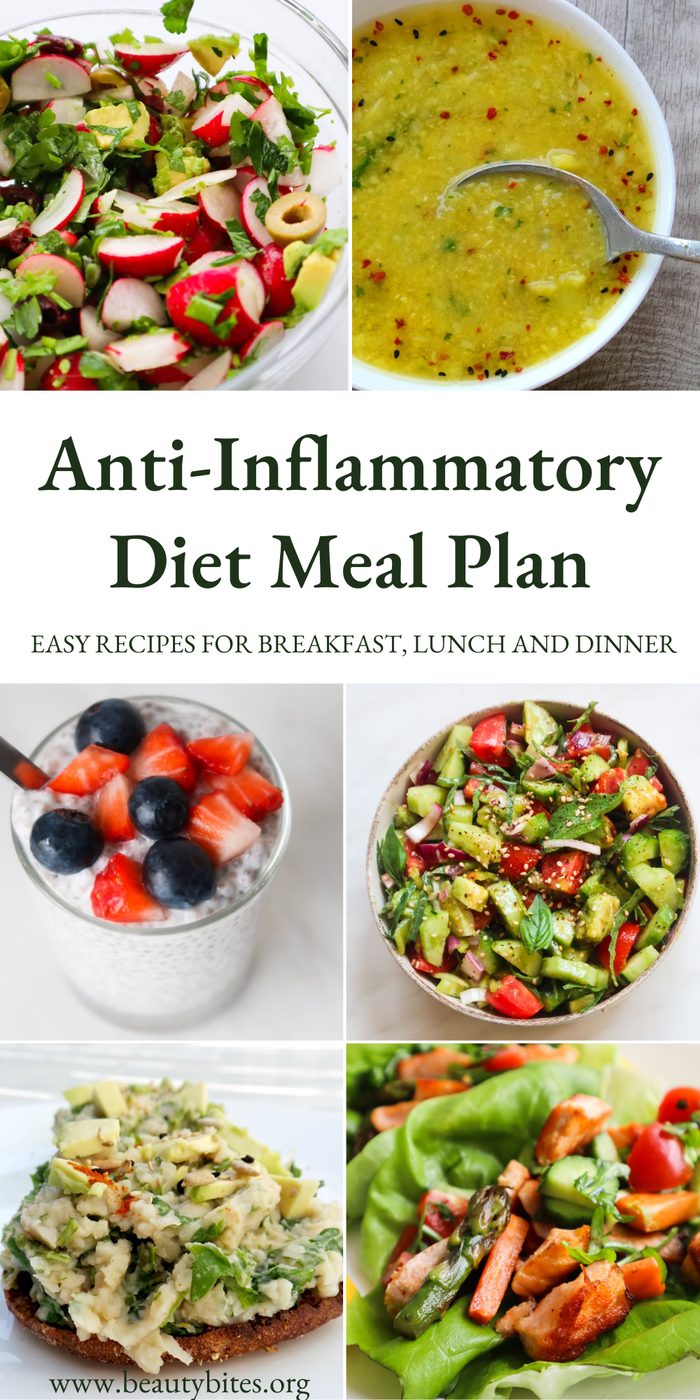 Diet meal plan for 7 days, anti-inflammatory