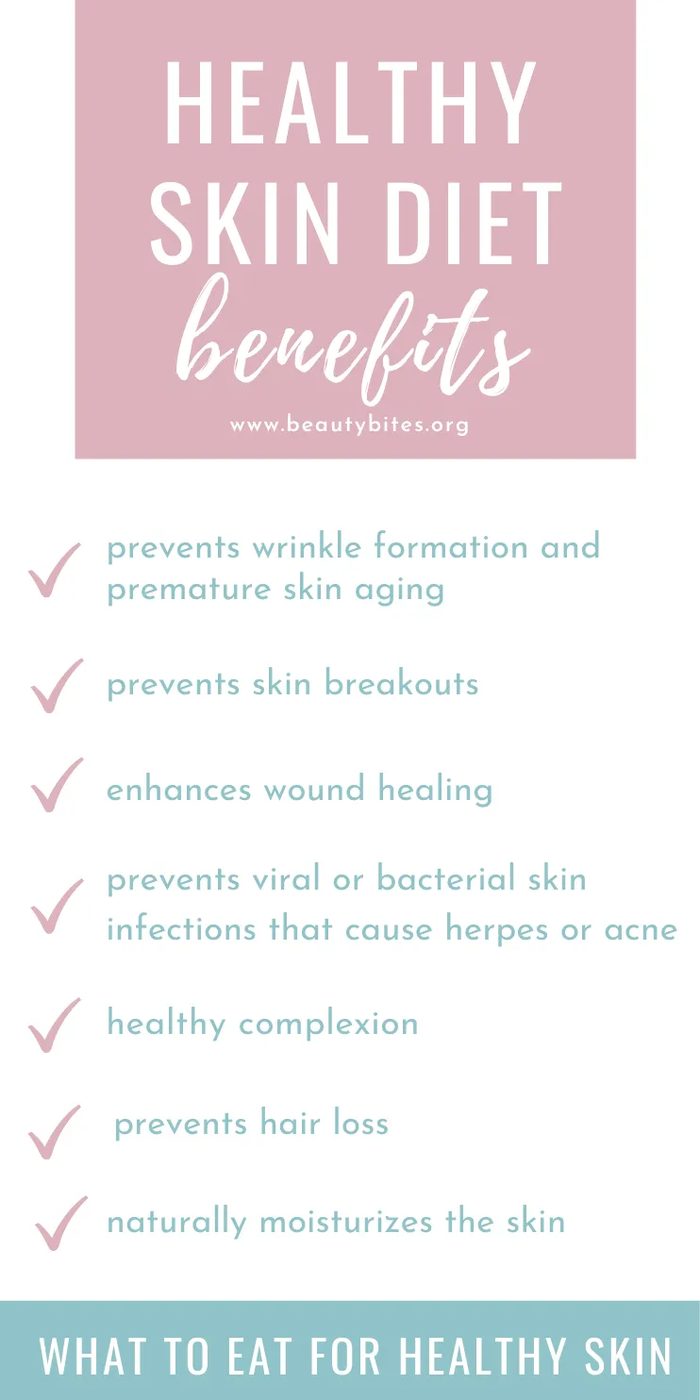 What to eat for beautiful skin, hair and nails