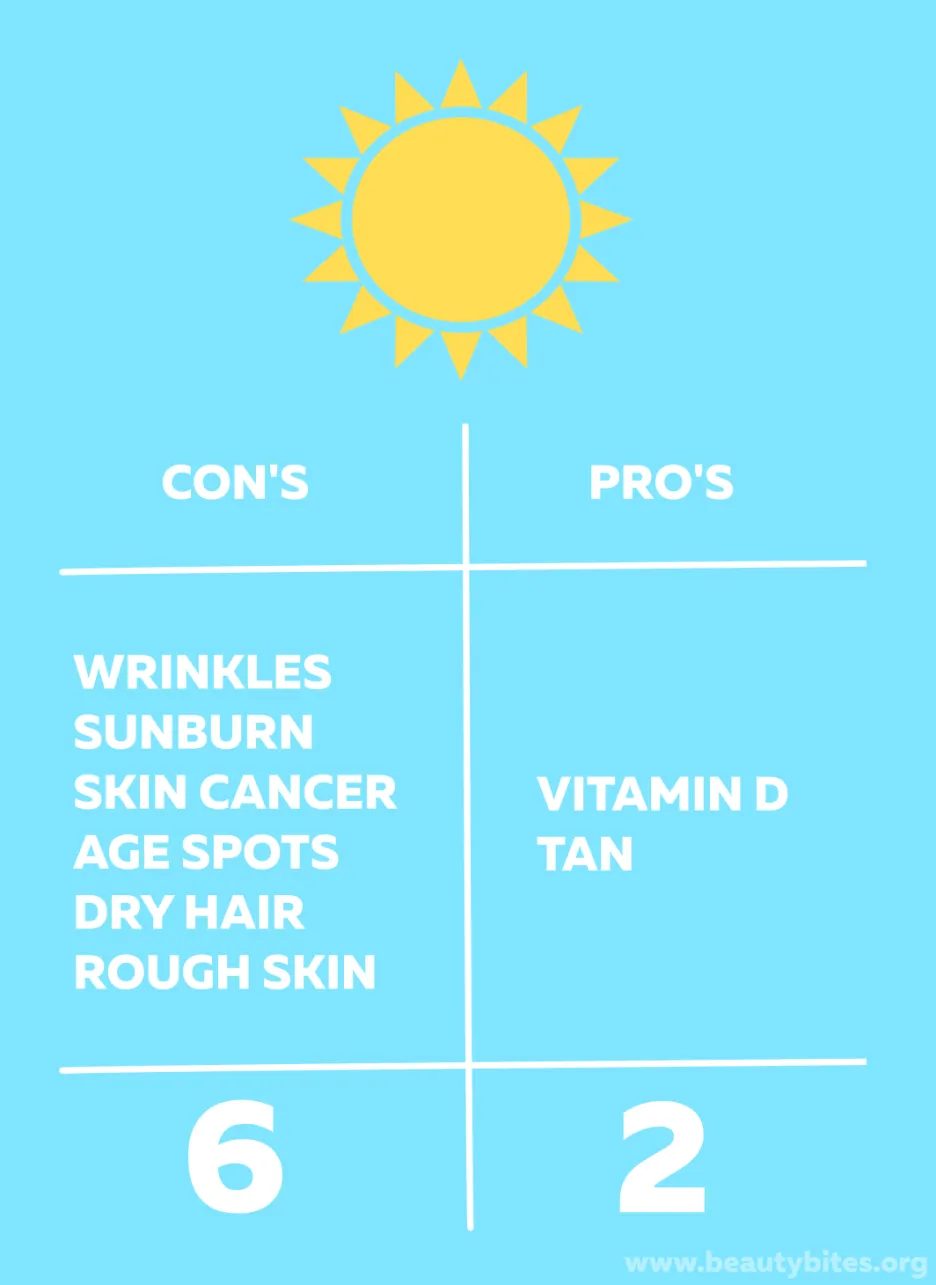 Beauty killer sunshine – 6 reasons to do more things in the shadows