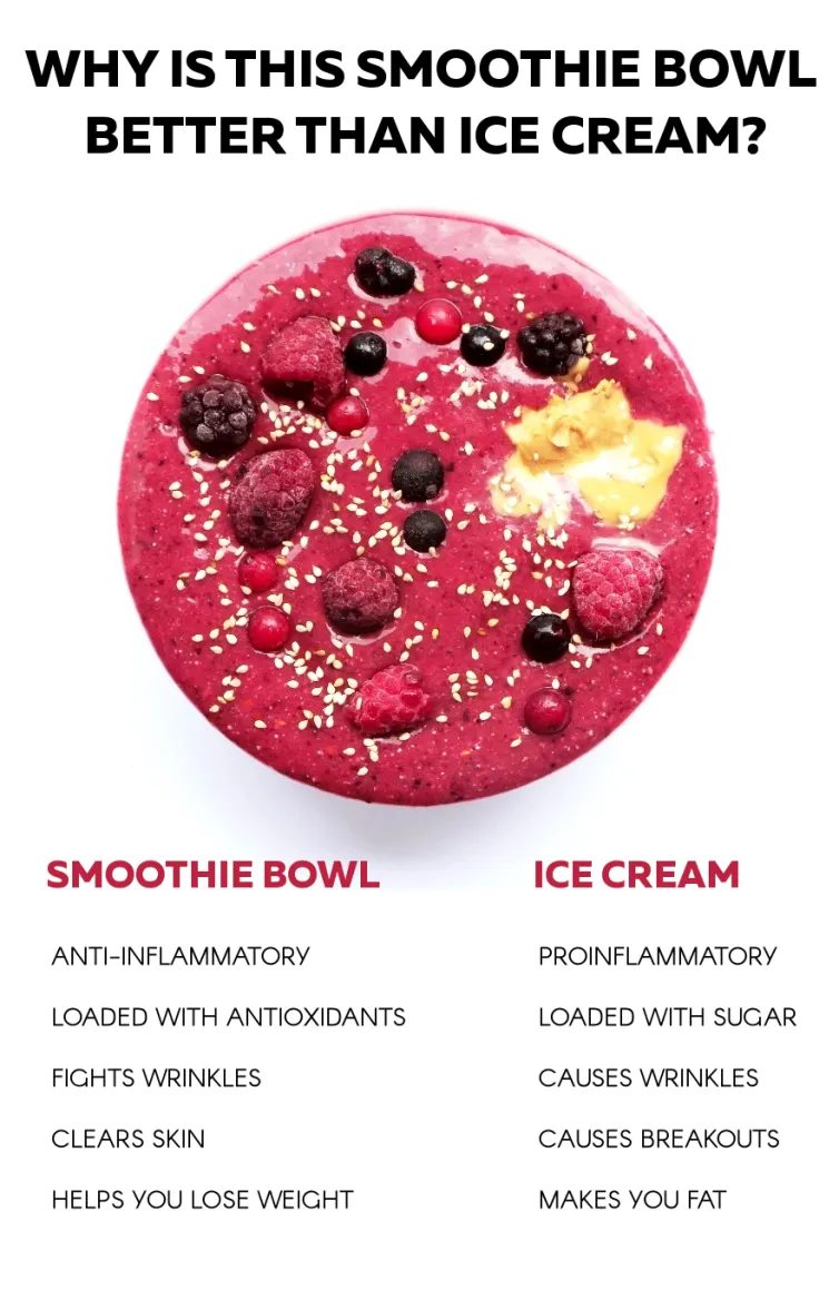 Berry smoothie bowl