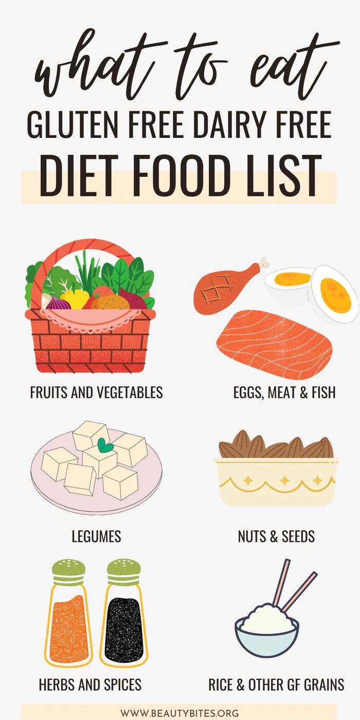 22 dairy free gluten free dinner recipes