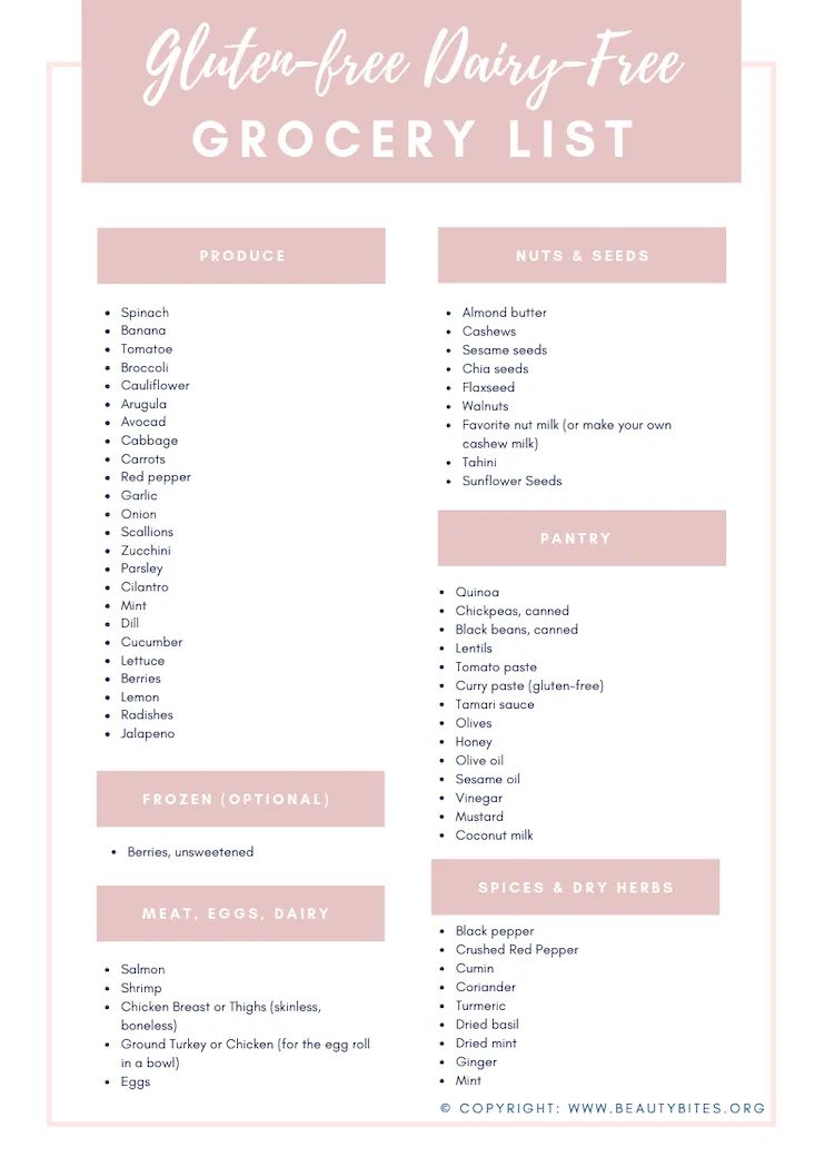 Gluten-free Dairy-Free Grocery list to easily make gluten-free and Dairy-Free Recipes