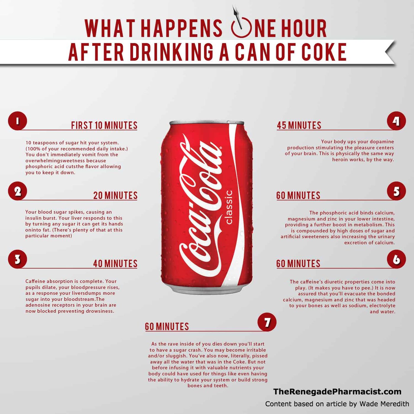 5 detox water ideas because drinking coke is just sad.