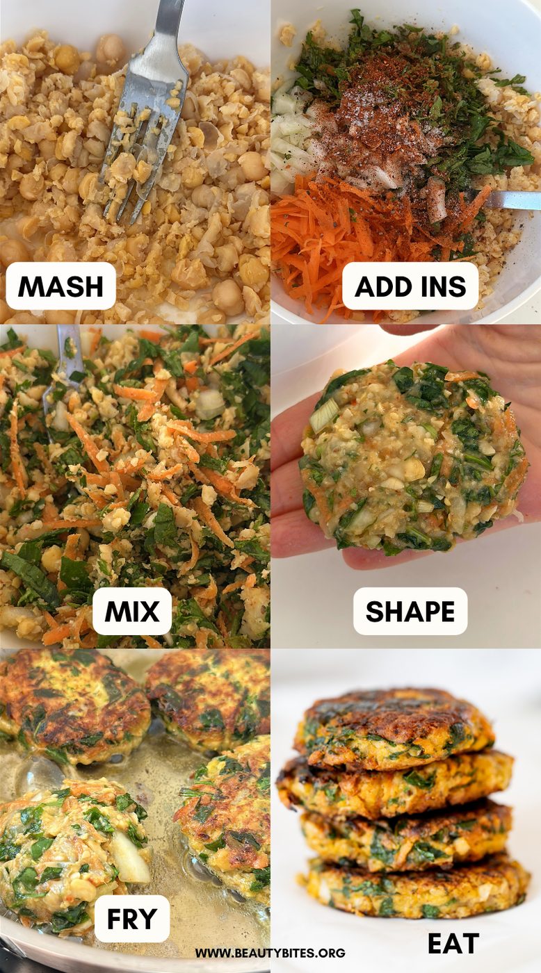 Spinach chickpea cakes, simple