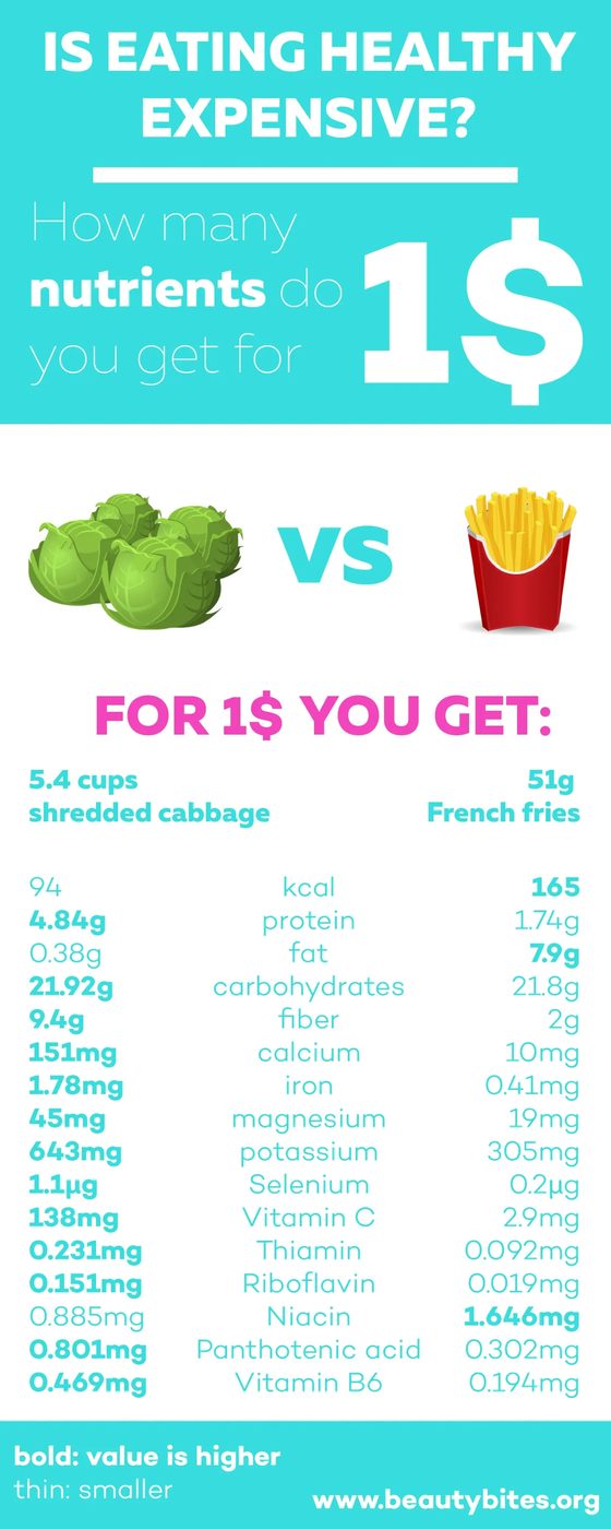 Recipe photo