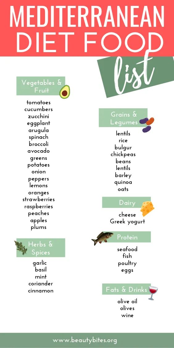 50+ best Mediterranean diet recipes anyone can make