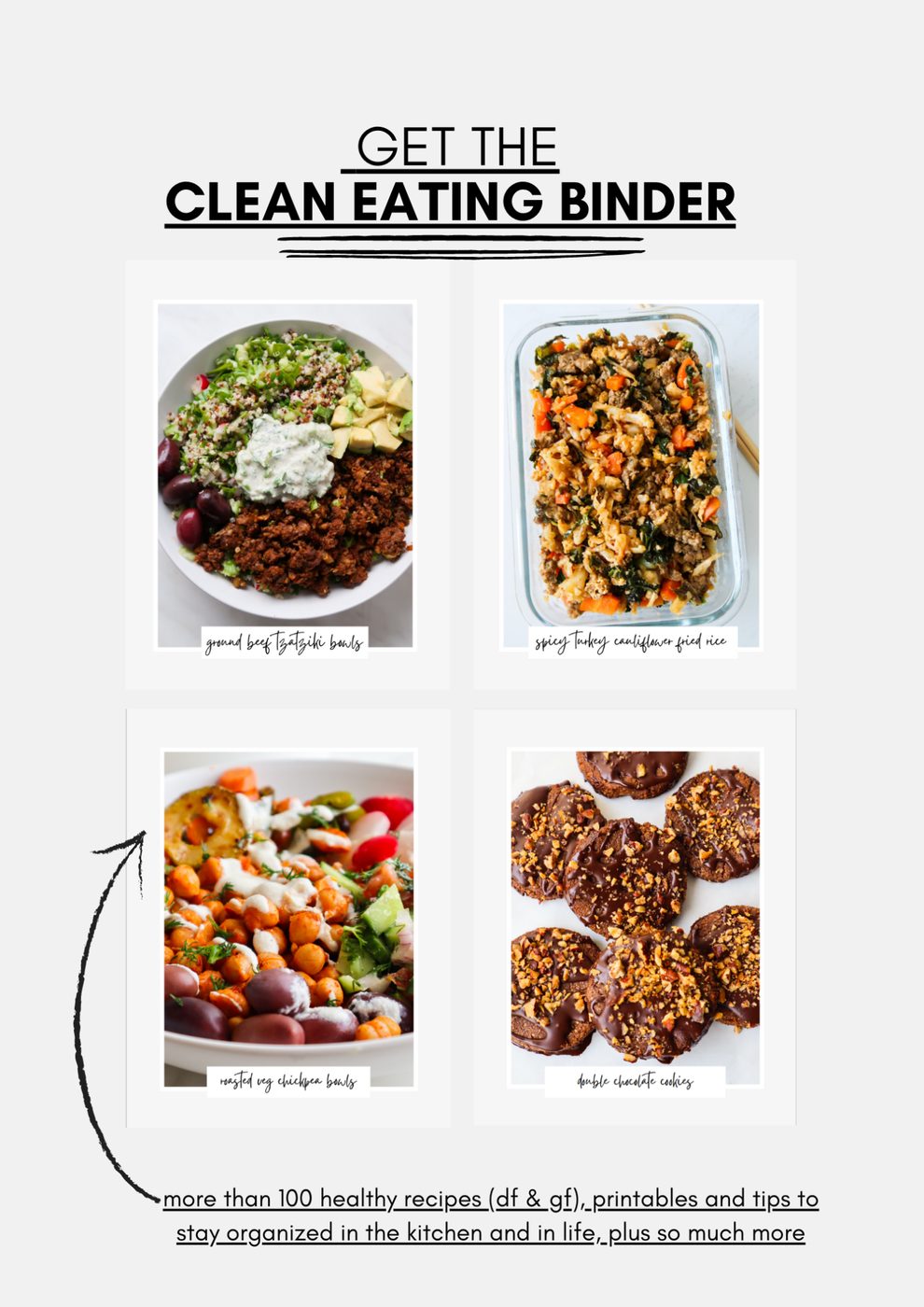 Meal plan for weight loss, healthy