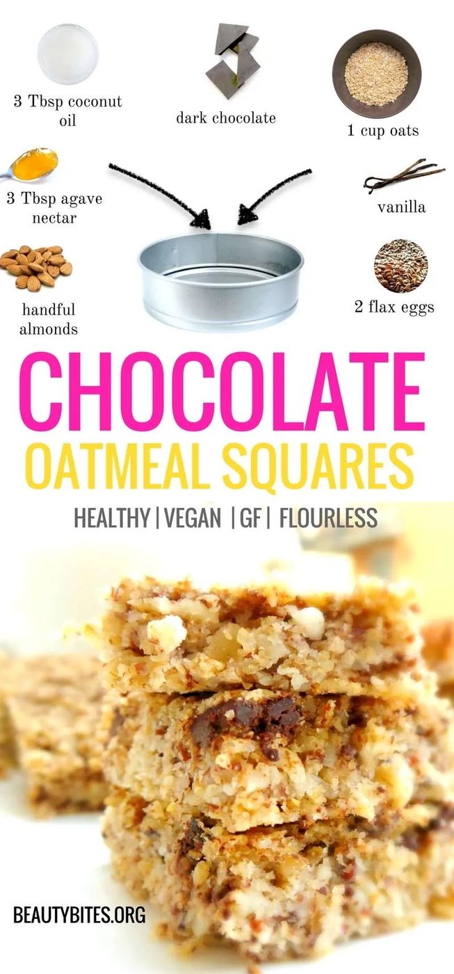 Flourless, healthy & vegan chocolate oatmeal bake! This is a great healthy breakfast recipe that is also great for meal prep as it keeps…