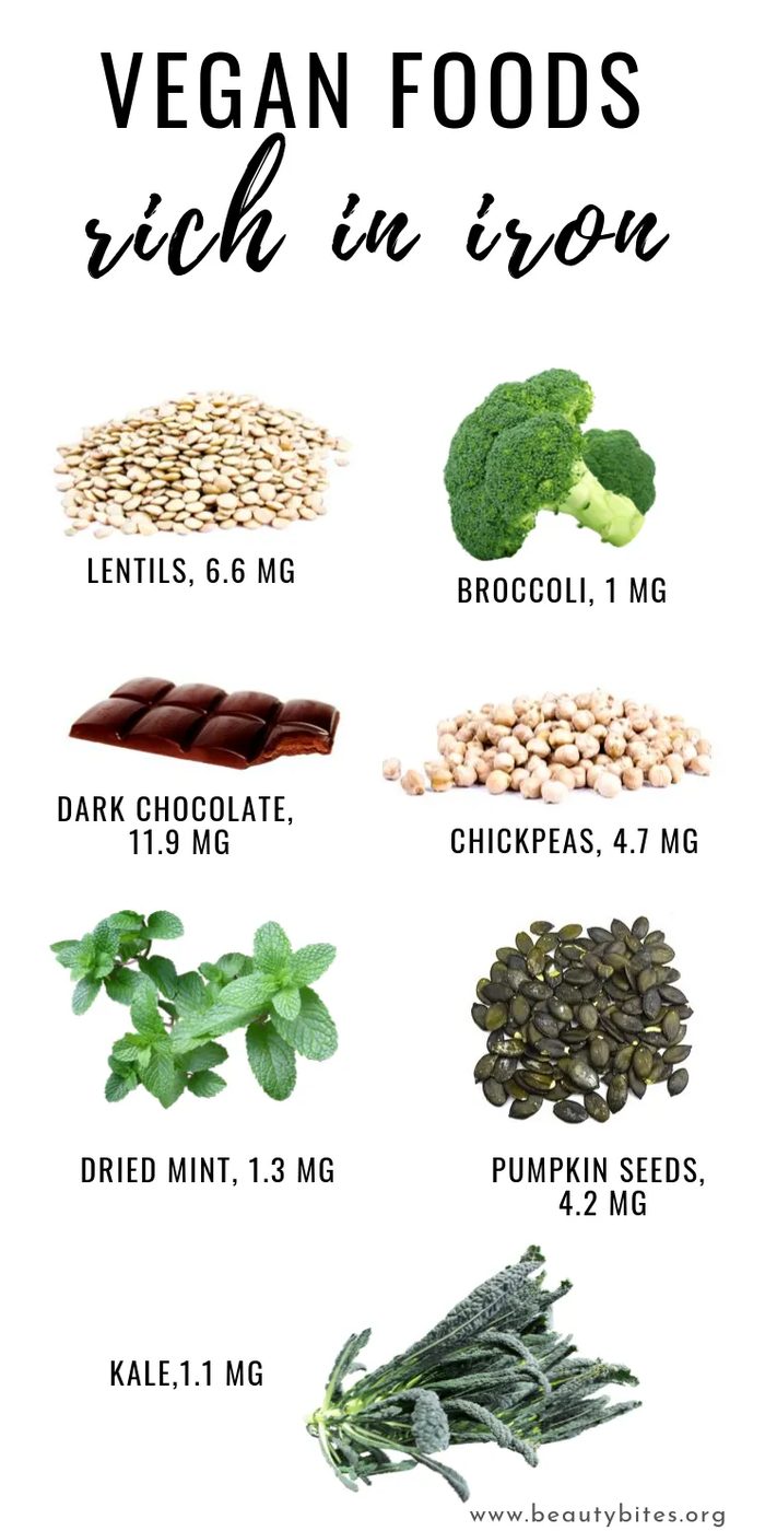 20 best iron-rich vegan foods, and how to absorb more of it