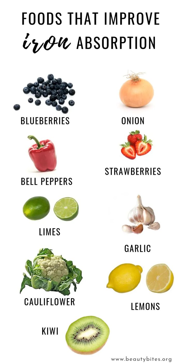 20 best iron-rich vegan foods, and how to absorb more of it