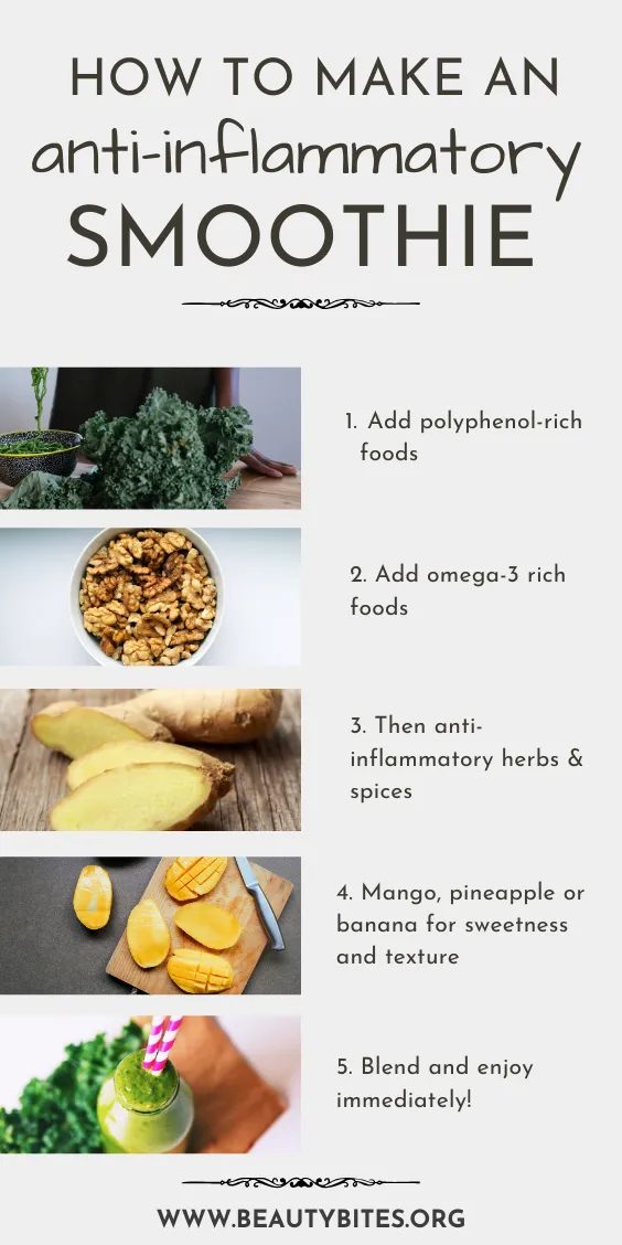 An anti-inflammatory smoothie