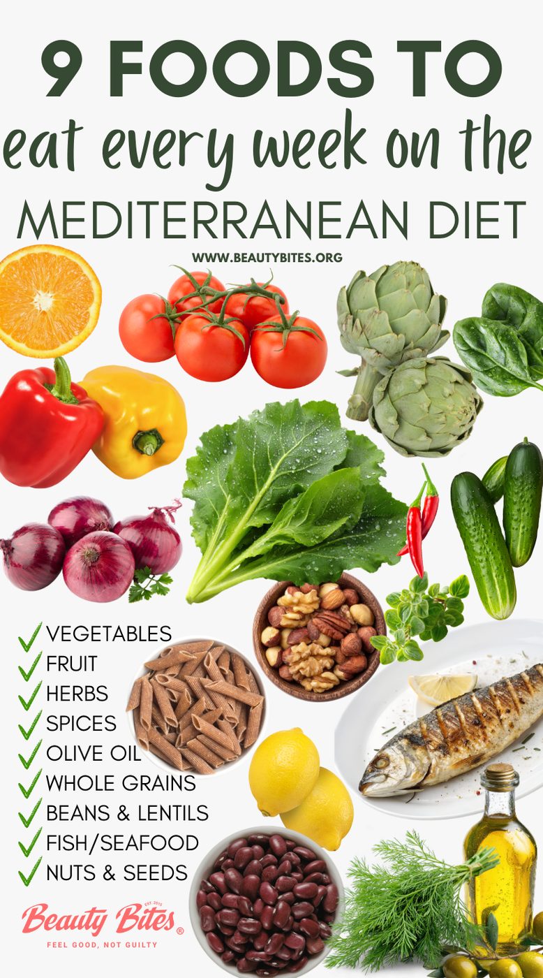 Foods for a weekly rotation for a Mediterranean diet