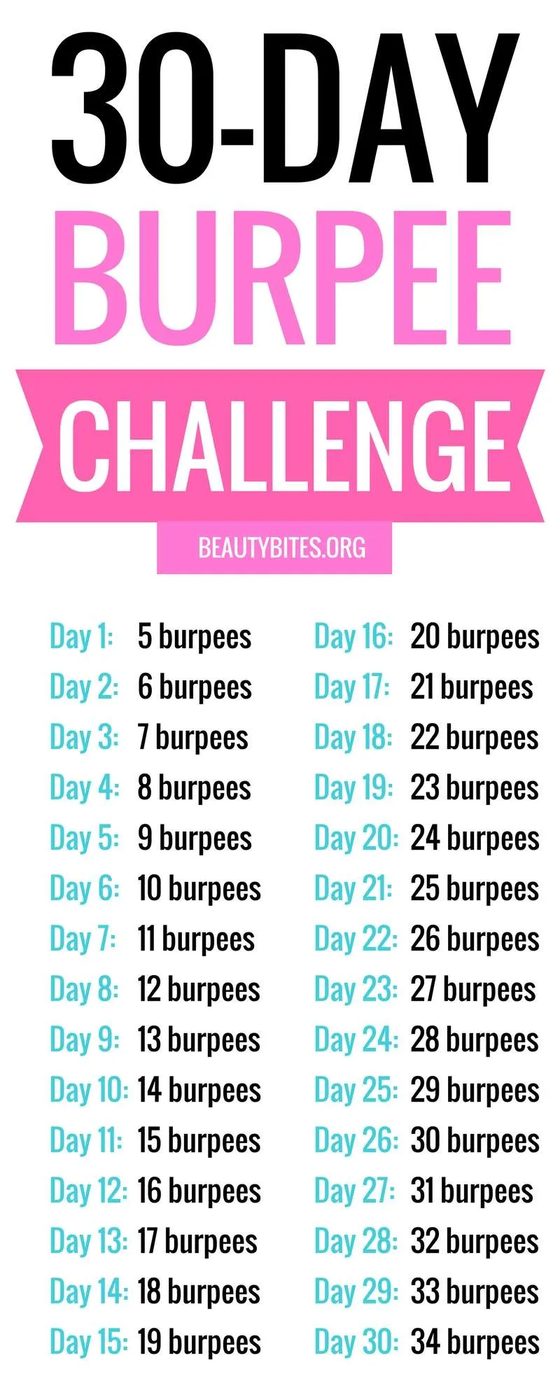 Our simple 30 day burpee challenge