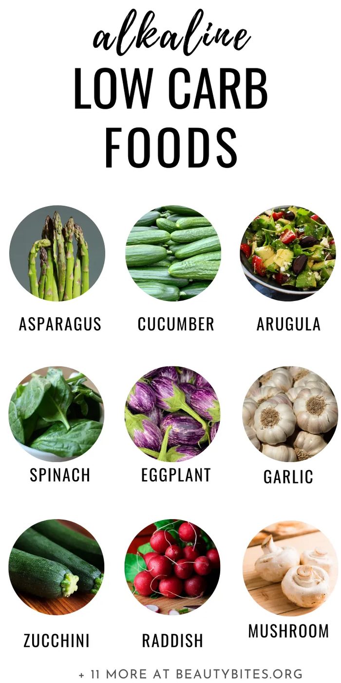 20 alkaline low-carb vegetables to eat on the ketogenic diet
