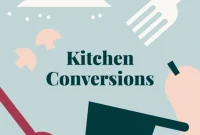 Mastering Teaspoon and Tablespoon Conversions