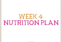 Summer Sweat Series Week 4 Fuel Guide