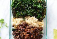 Smart Fueling Weekly Prep