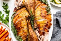 The Ultimate Thanksgiving Turkey Guide