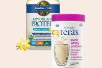 Top Protein Picks for 2023