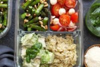 Streamlined Pesto Chicken Meal Prep