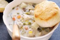 Creamy Slow Cooker Chicken Pot Pie Soup