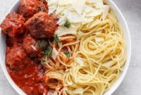 Classic Italian Meatballs Simplified