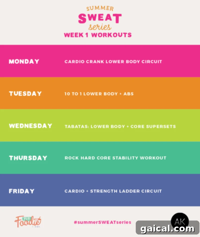 Summer Sweat Challenge: Week One Kickstart 2 Summer SWEAT Series: Fitness Plan Week 1- here's 5 workouts to get your butt into shape this summer! The theme is cardio + lower body. Play hard and have fun!