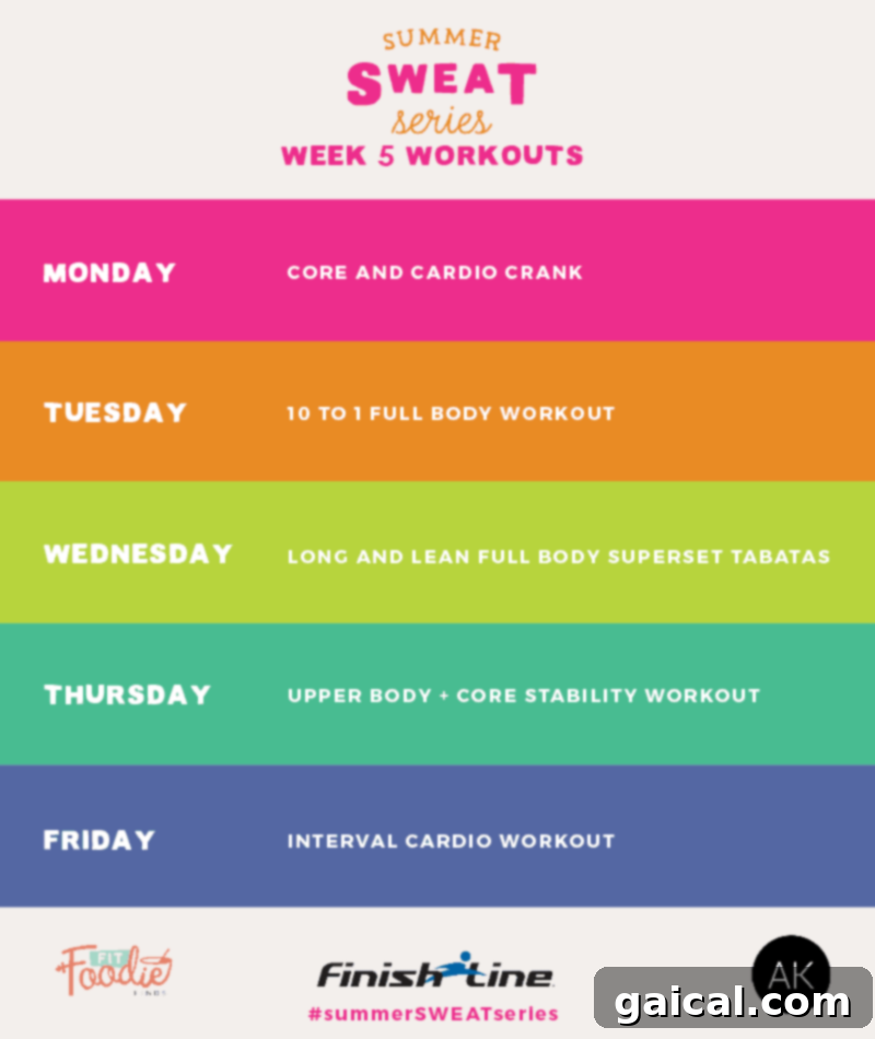 Summer Sweat Series: Week 5 - The Power Surge 2 Summer SWEAT Series Week 5: Five challenging workouts focusing on core strength and upper body development. Don't forget to visit Ambitious Kitchen for your downloadable meal plan and grocery list to complement your fitness journey. #SummerSWEATSeries #CoreWorkout #UpperBodyStrength