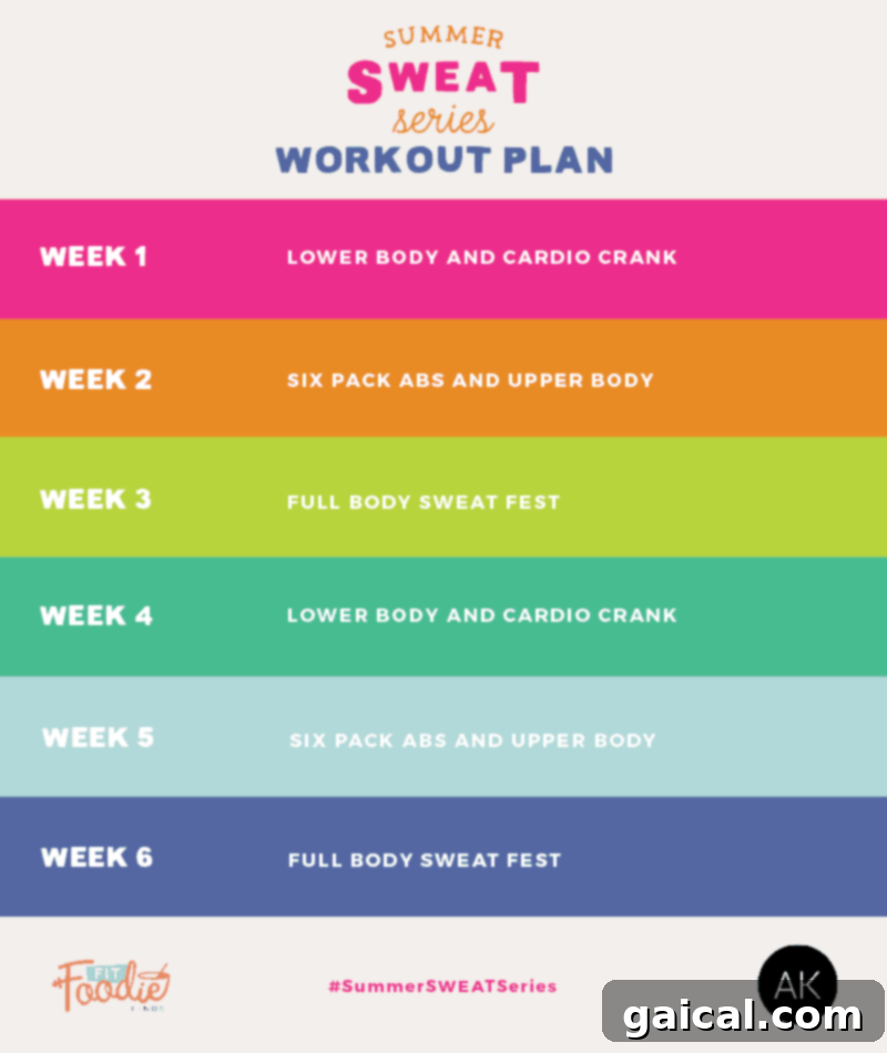 Summer SWEAT Series: Trainers & Tastes 4 Summer SWEAT Series: Meet the Trainers + Let's Eat! - Detailed weekly workout breakdown for the fitness program.