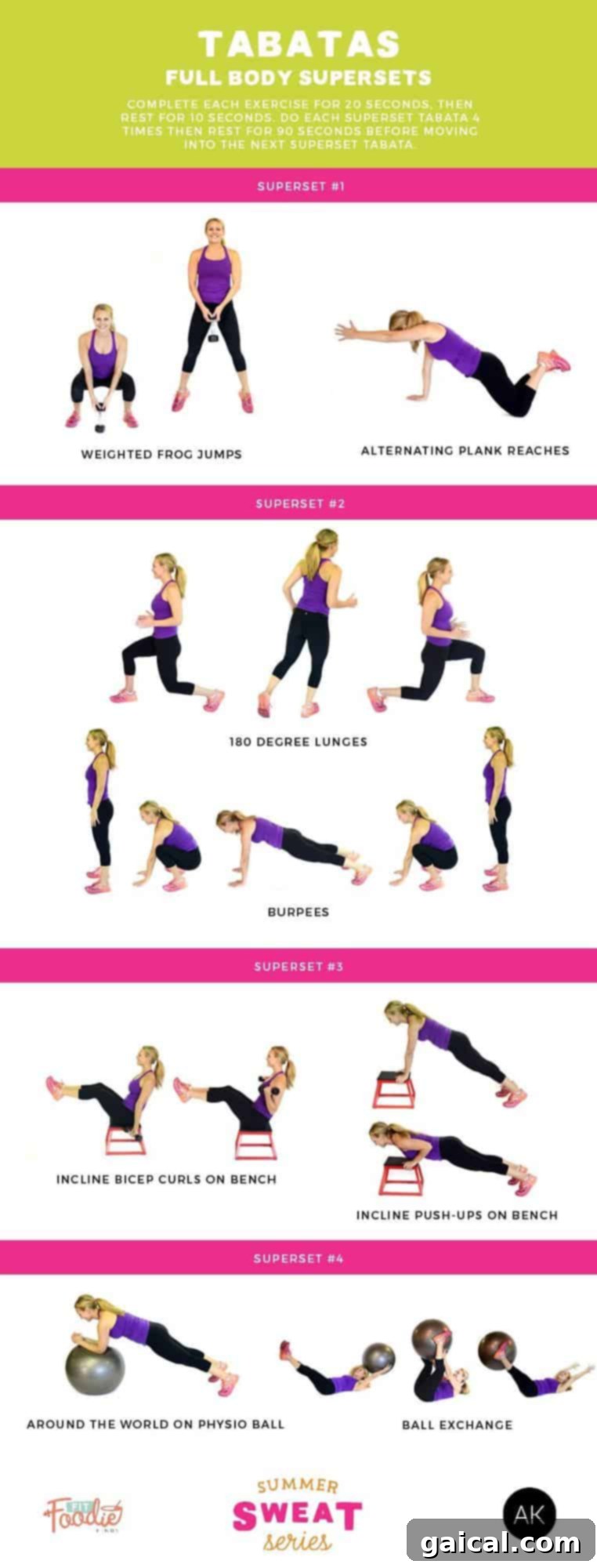 For a quick yet effective fat burning workout, do this full body superset tabata workout! You'll be sweating in no time! #SummerSWEATSeries