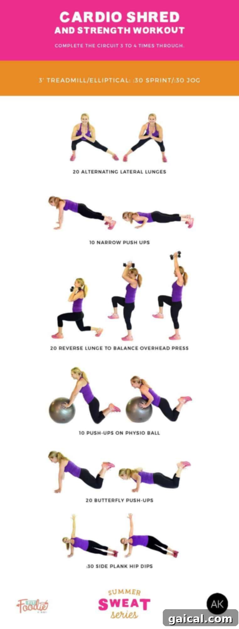 Metabolic Strength Burn 2 Combine cardio and strength training for the ultimate full body workout that will tone your muscles and burn fat leaving you dripping with sweat! #SummerSWEATSeries