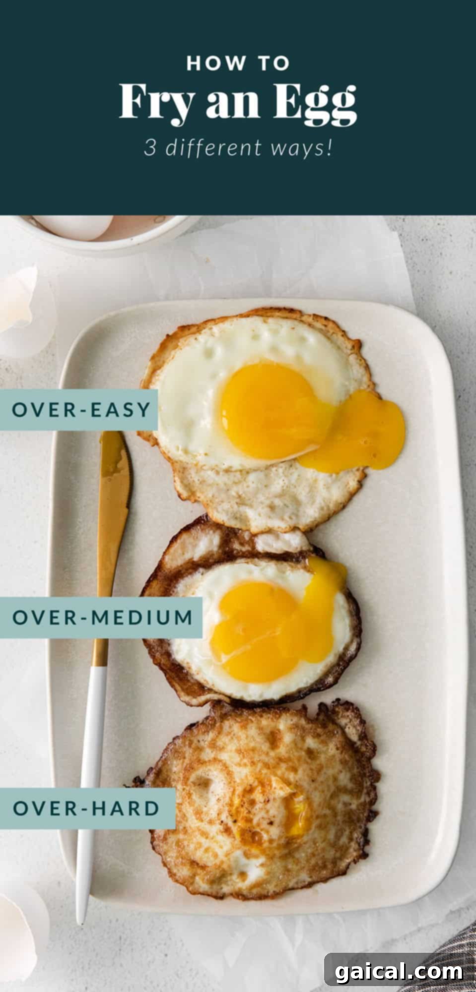 Fry the Perfect Egg 2 A visual guide showing three types of fried eggs: over-easy with a very runny yolk, over-medium with a slightly set but still soft yolk, and over-hard with a completely firm yolk.
