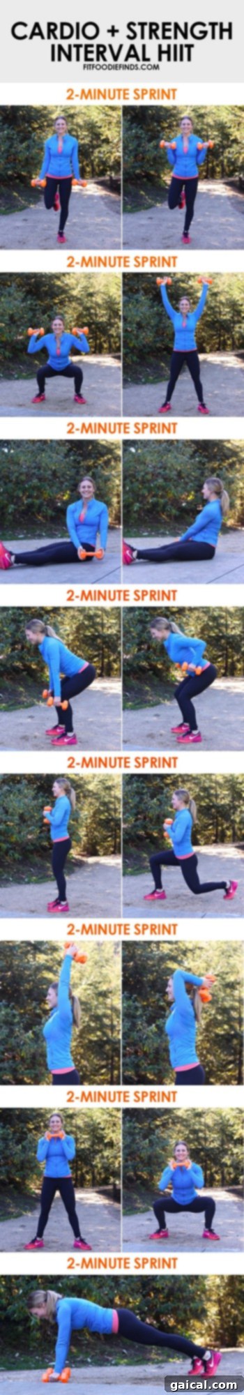 Dynamic cardio and strength interval HIIT workout in full swing, combining intense bursts with active recovery.